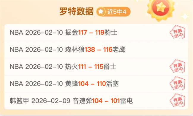 周琦,赛场强势扣,点燃热血瞬,盛世娱乐,盛世娱乐官网,盛世娱乐官网玩家首选