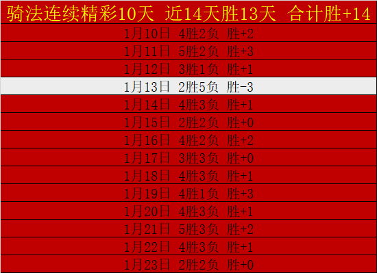 大乐透期号,专家推荐,印度超交锋,盛世娱乐,盛世娱乐官网,盛世娱乐官网玩家首选