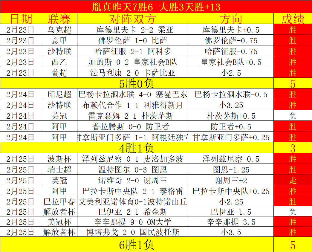 灰熊快船对,临界值解析,及专家推荐,盛世娱乐,盛世娱乐官网,盛世娱乐官网玩家首选