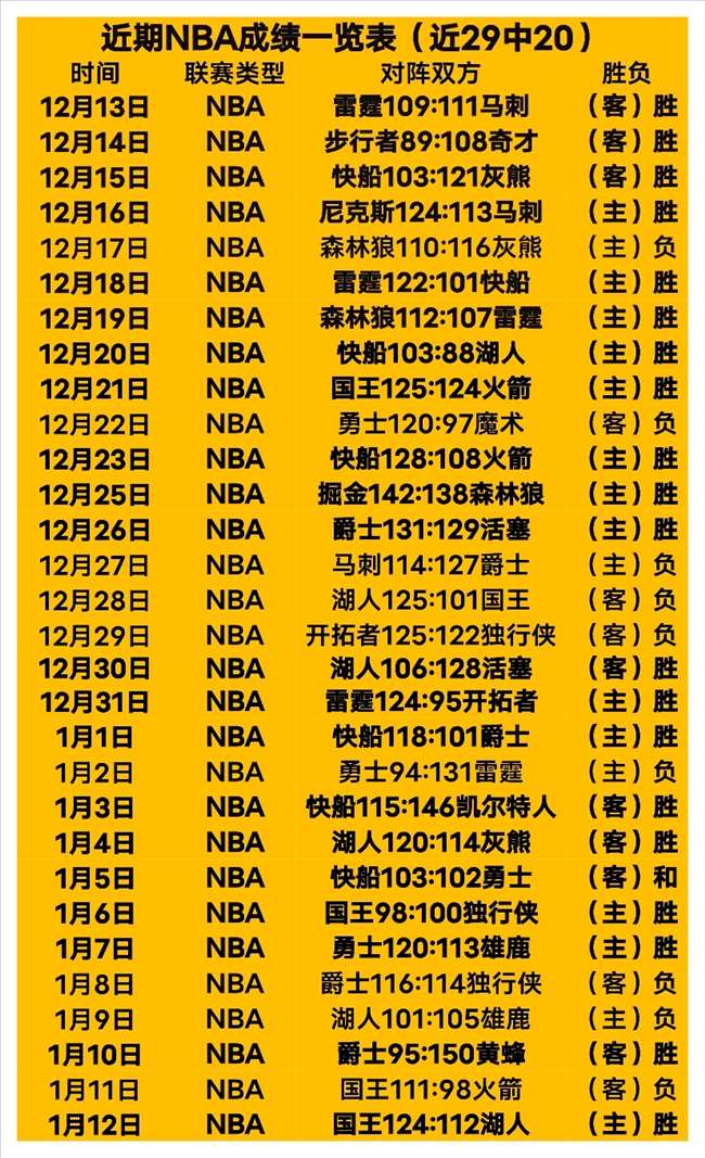 大乐透期号,专家质合分,析推荐,盛世娱乐,盛世娱乐官网,盛世娱乐官网玩家首选
