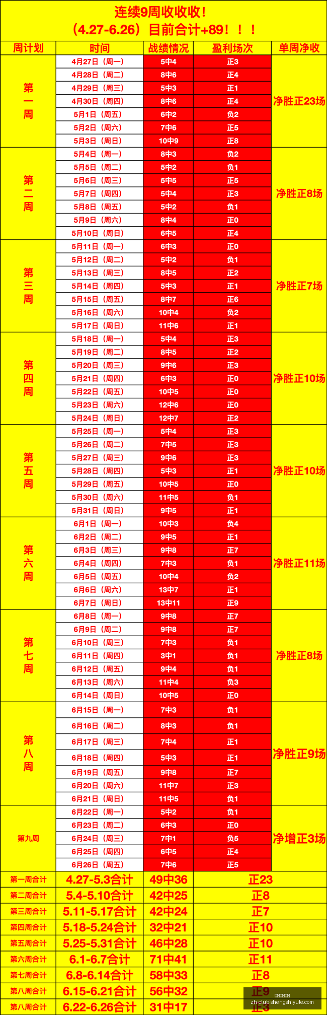 赛季焦点分,冷门频出,你准备好了,盛世娱乐棋牌官网,盛世娱乐棋牌下载,盛世娱乐棋牌真人,盛世娱乐棋牌平台,盛世娱乐棋牌娱乐