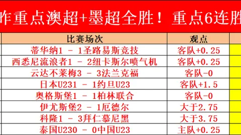 [图]拜仁客场射门屡屡落空，与勒沃库森0-0握手言和，榜首位置稳固